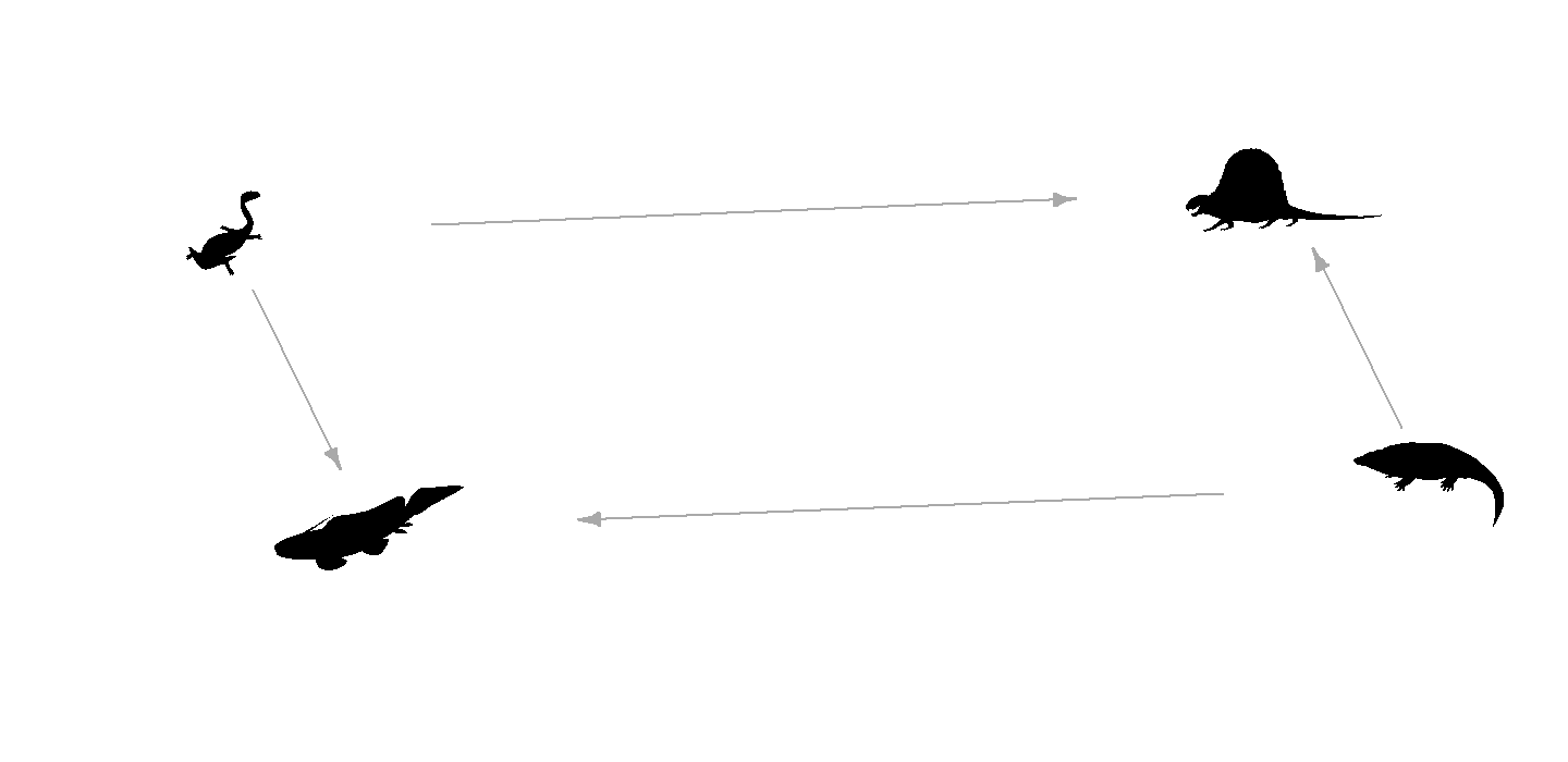 plot of chunk base-network-plot-1