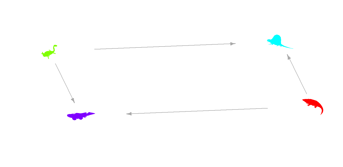 plot of chunk base-network-plot-2